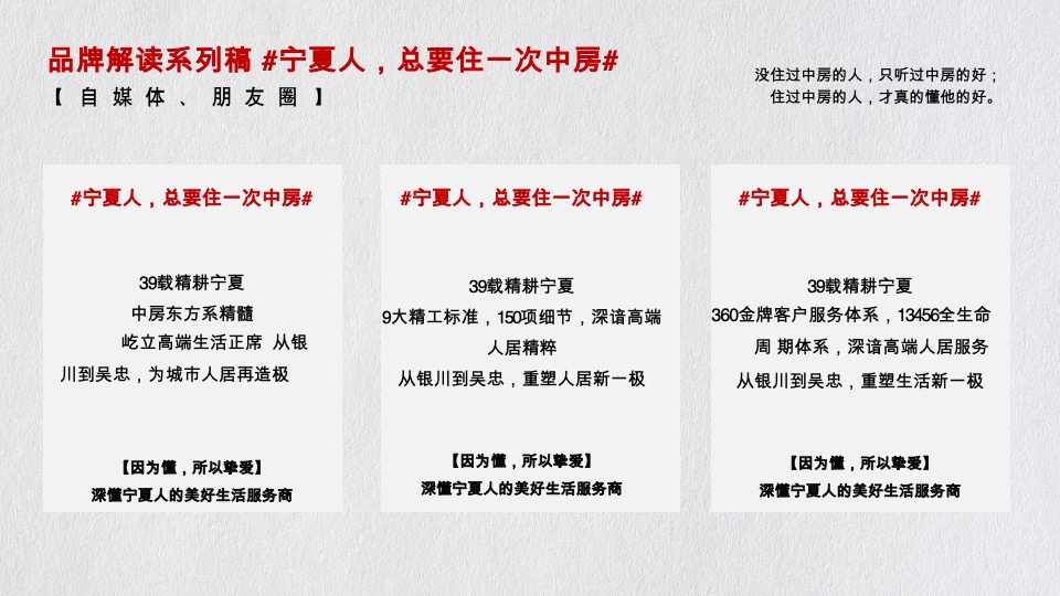 中房·锦里提报方案