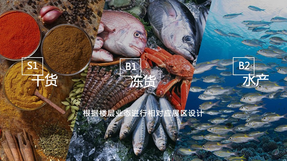 商业广场夏季美陈（渔人湾码头主题）包装方案