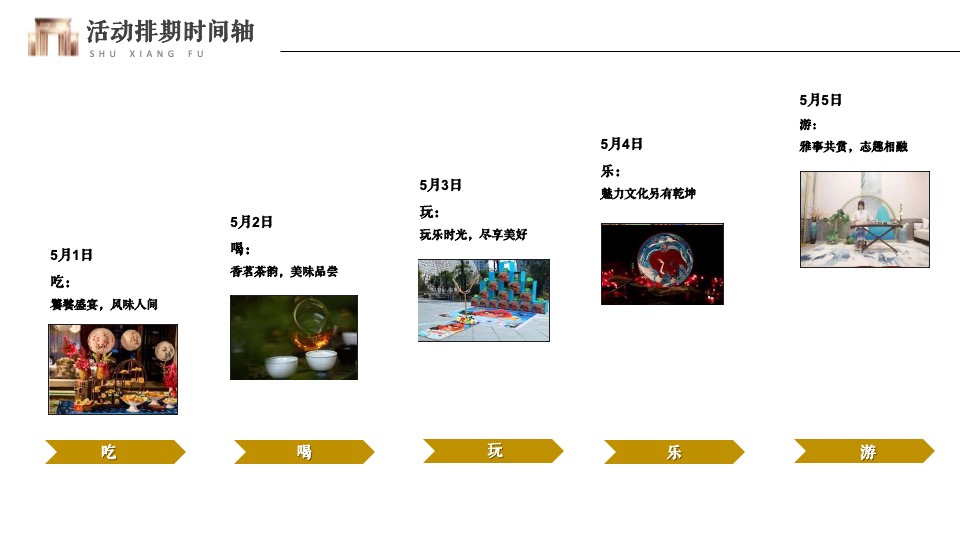 地产项目五一狂欢嘉年华（府境天成·五悦书香主题）活动策划方案
