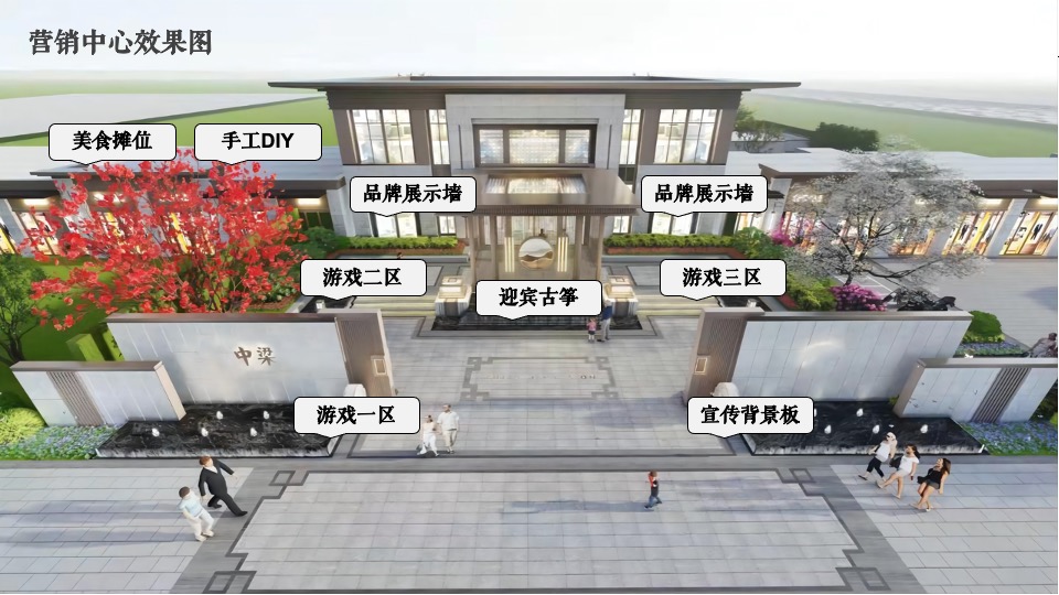 地产项目五一狂欢嘉年华（府境天成·五悦书香主题）活动策划方案