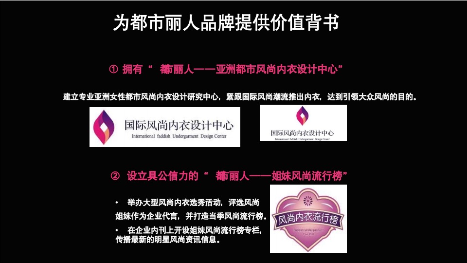 都市丽人女装案例总结