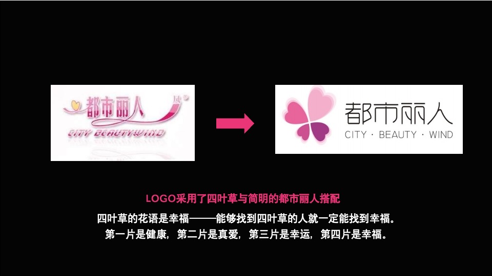 都市丽人女装案例总结