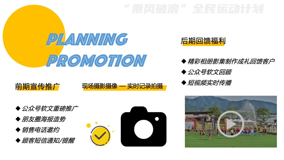 地产项目业主尊享假日（乘风破浪 全民运动计划主题）活动策划方案