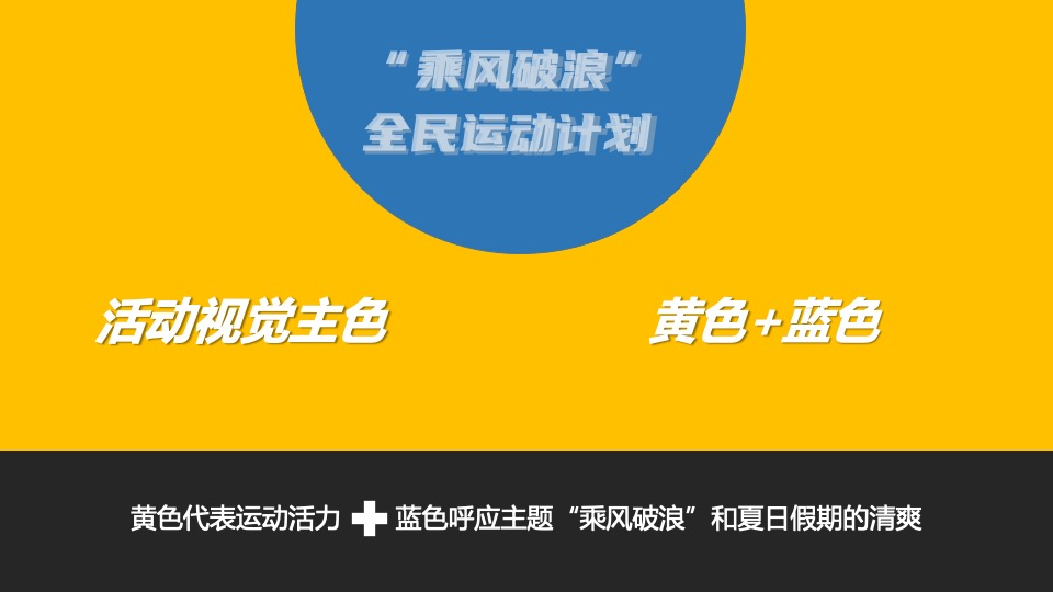 地产项目业主尊享假日（乘风破浪 全民运动计划主题）活动策划方案