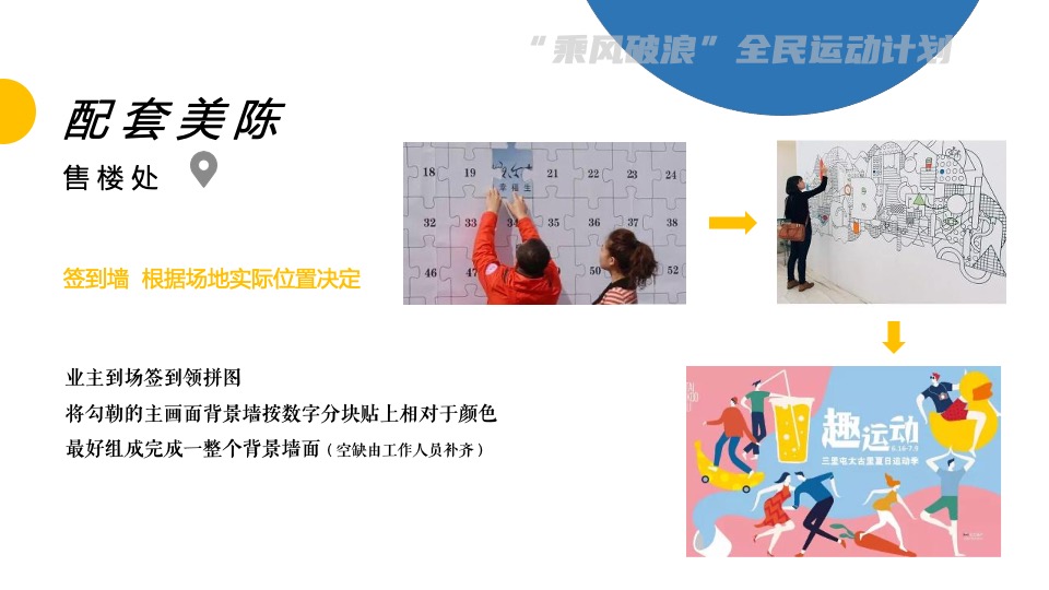 地产项目业主尊享假日（乘风破浪 全民运动计划主题）活动策划方案