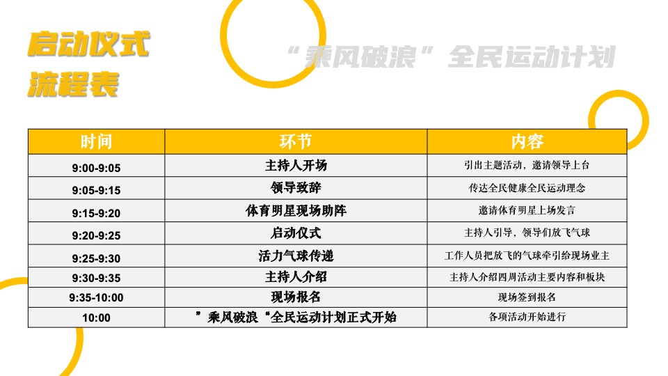 地产项目业主尊享假日（乘风破浪 全民运动计划主题）活动策划方案