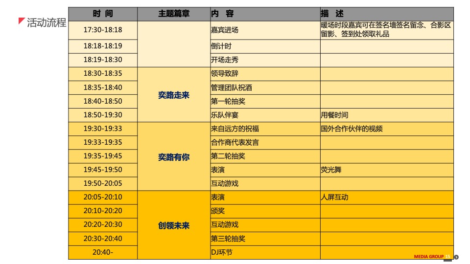 企业十周年活动策划方案