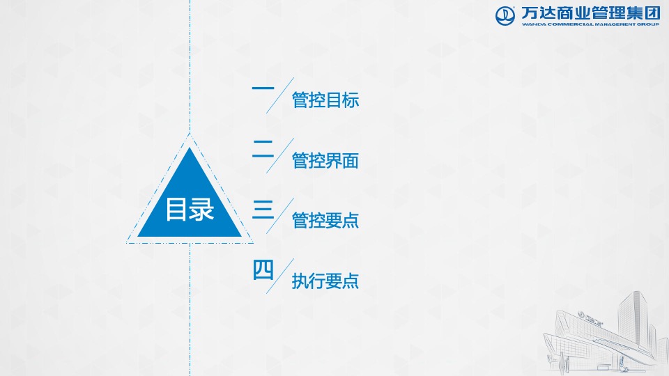 如何提升营销活动落地执行影响力课件（万达广场）