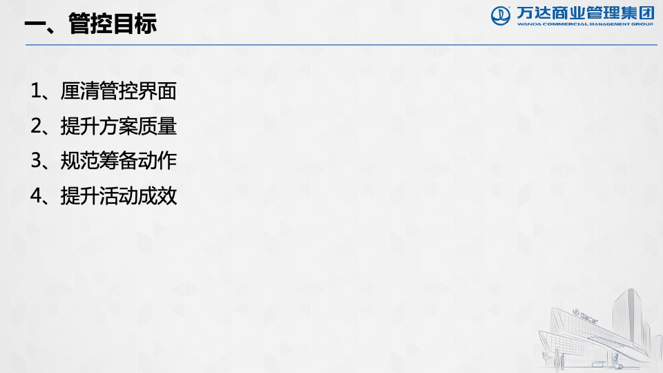 如何提升营销活动落地执行影响力课件（万达广场）