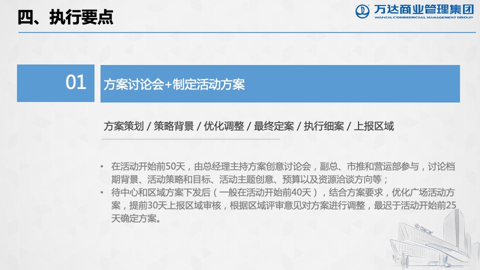 如何提升营销活动落地执行影响力课件（万达广场）
