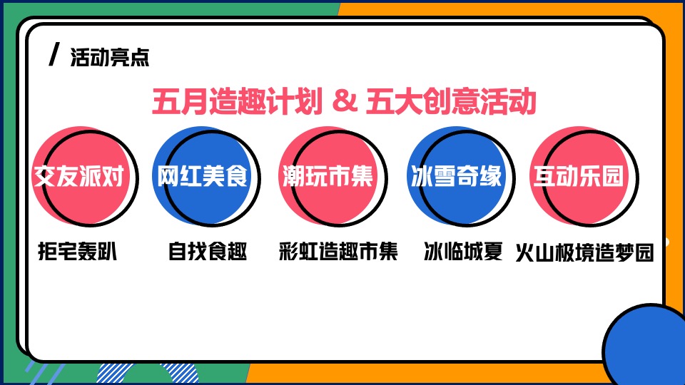 地产项目五一嘉年华（五一嗨翻天·造趣生活节主题）活动策划方案
