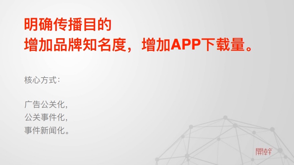 兔博士房价APP社会化营销传播结案