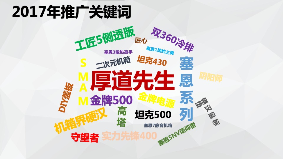 先马电脑年终结案报告-魔工坊