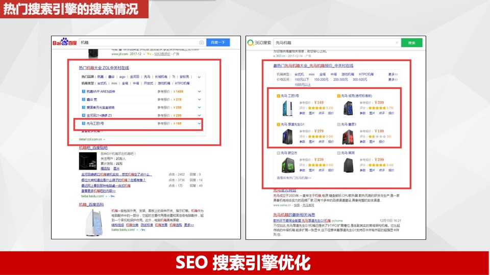 先马电脑年终结案报告-魔工坊