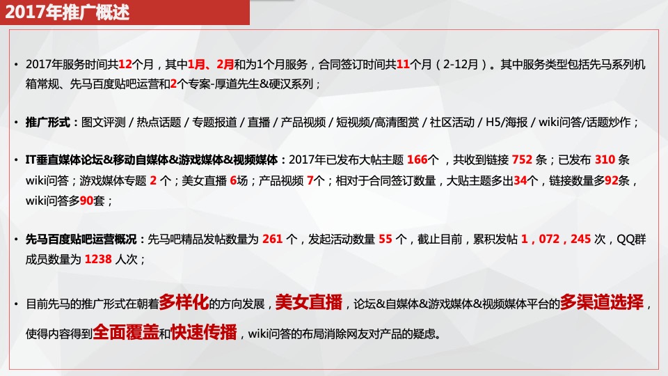 先马电脑年终结案报告-魔工坊