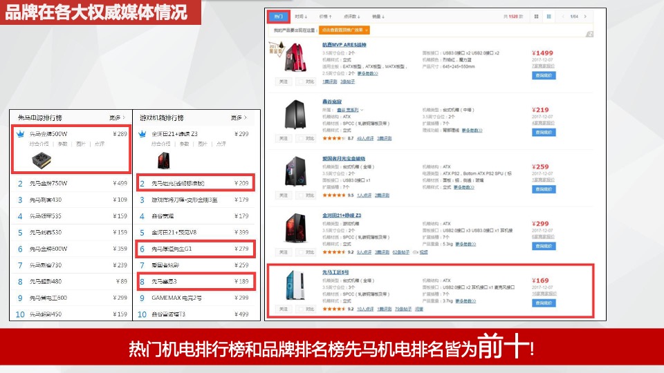 先马电脑年终结案报告-魔工坊