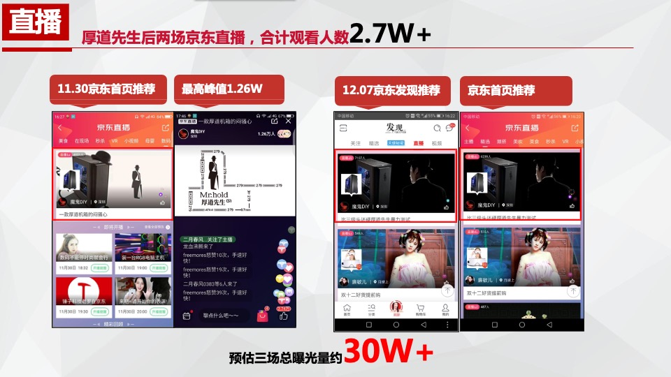 先马电脑年终结案报告-魔工坊