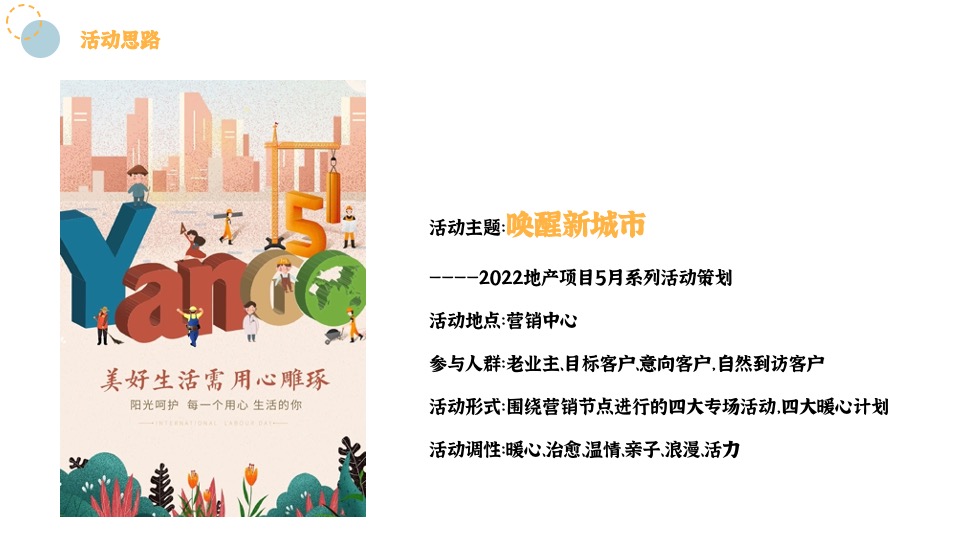 地产项目5月月度暖场系列（唤醒新城市主题）活动策划活动