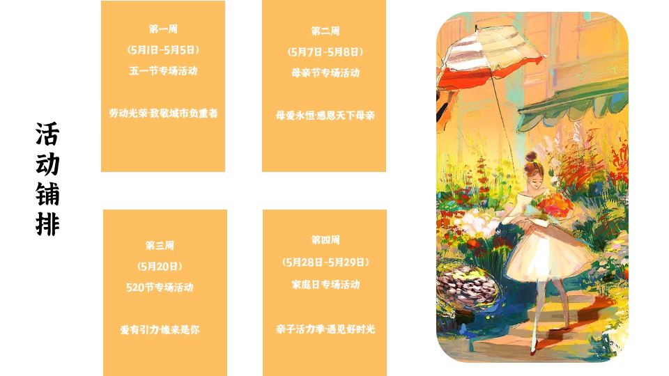 地产项目5月月度暖场系列（唤醒新城市主题）活动策划活动