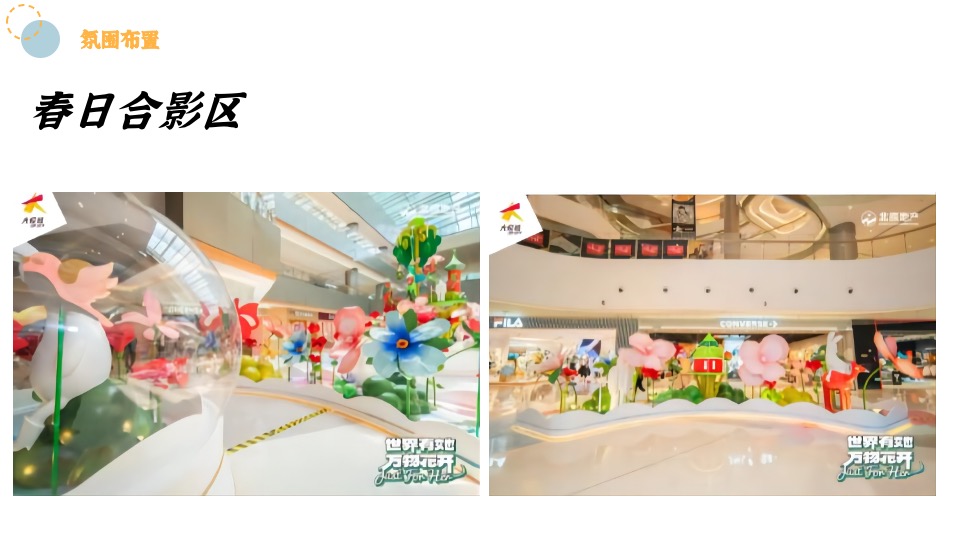 地产项目5月月度暖场系列（唤醒新城市主题）活动策划活动