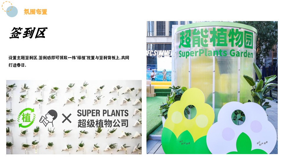 地产项目5月月度暖场系列（唤醒新城市主题）活动策划活动