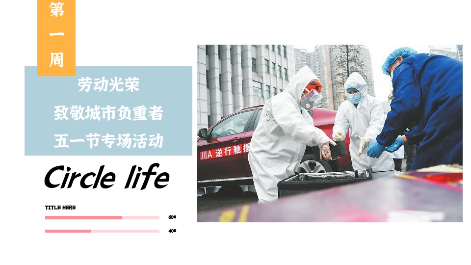 地产项目5月月度暖场系列（唤醒新城市主题）活动策划活动