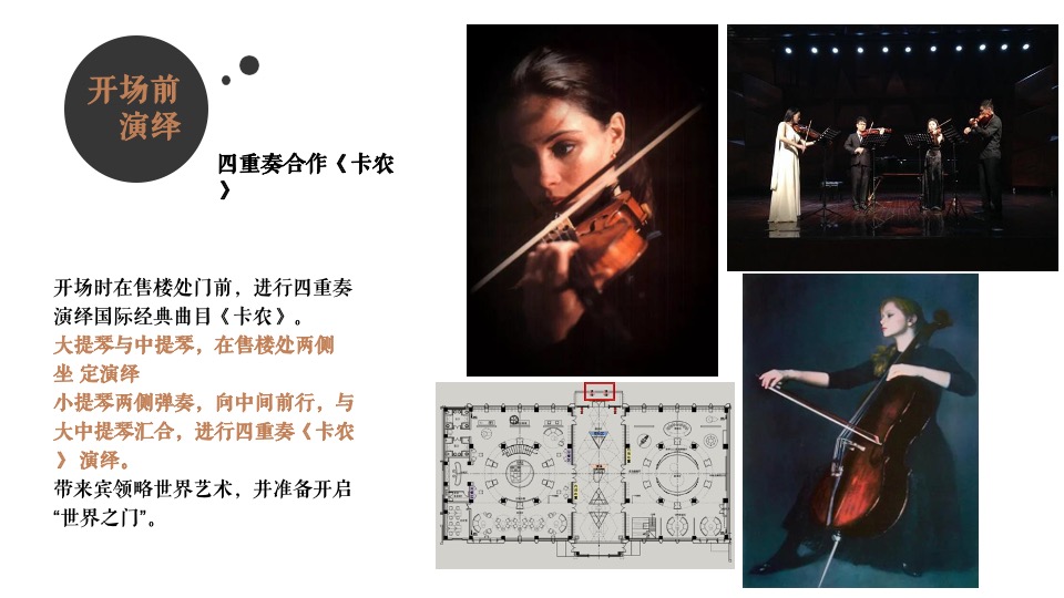 地产项目售楼处开放（移步世界之门主题）活动策划方案