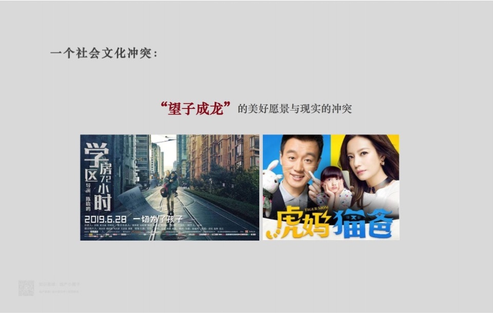 金地龙湾壹号推广策略方案