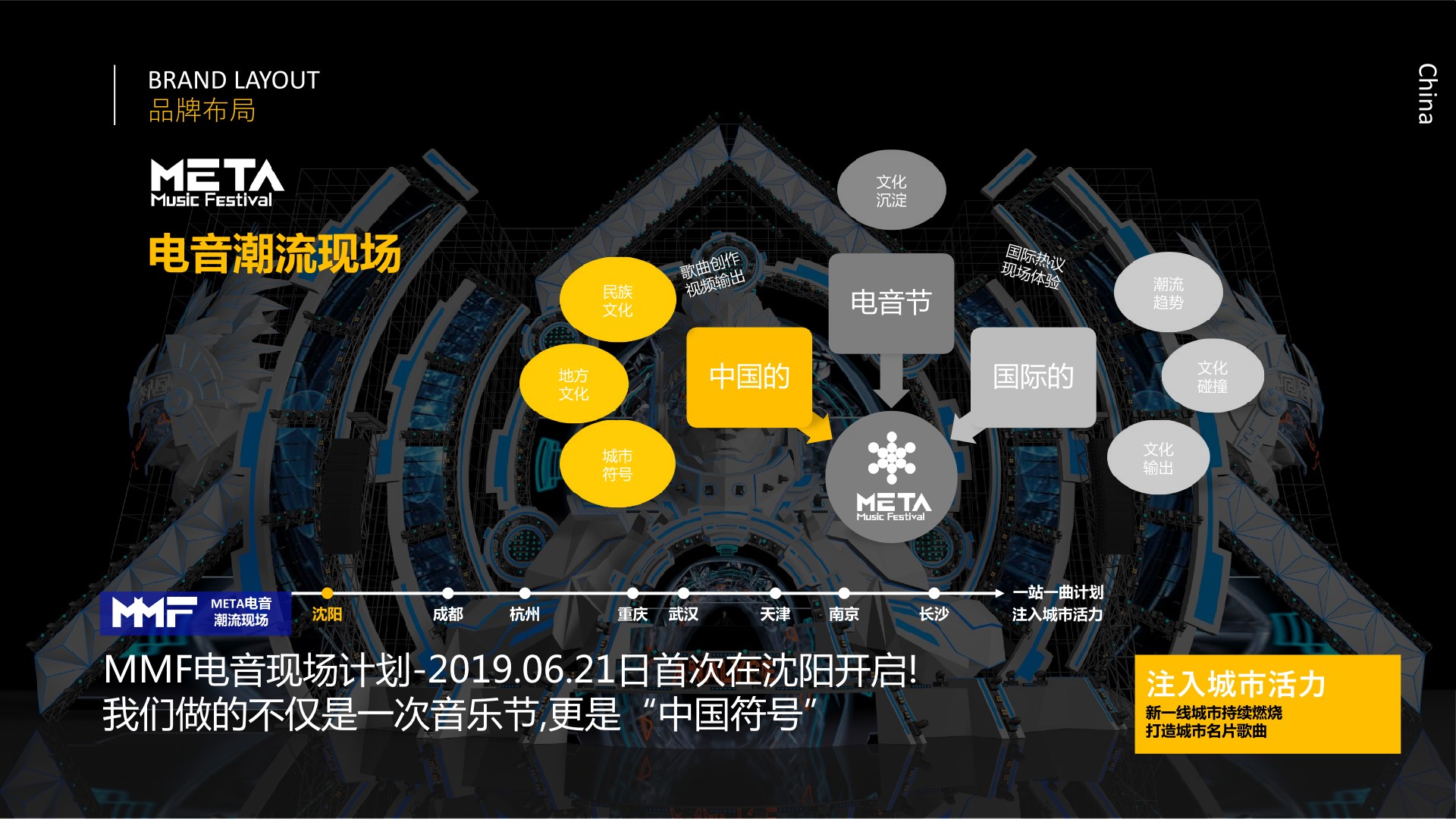 沈阳METATRON电音节策划案