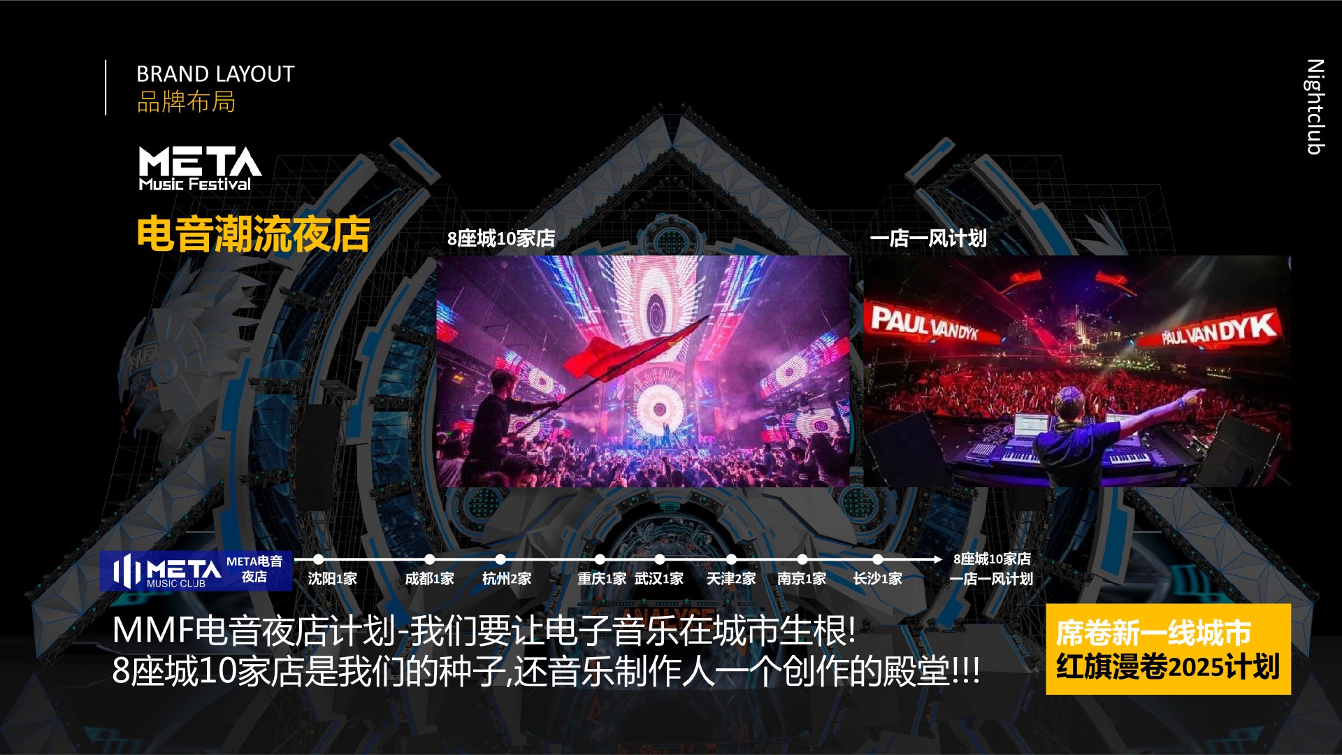 沈阳METATRON电音节策划案