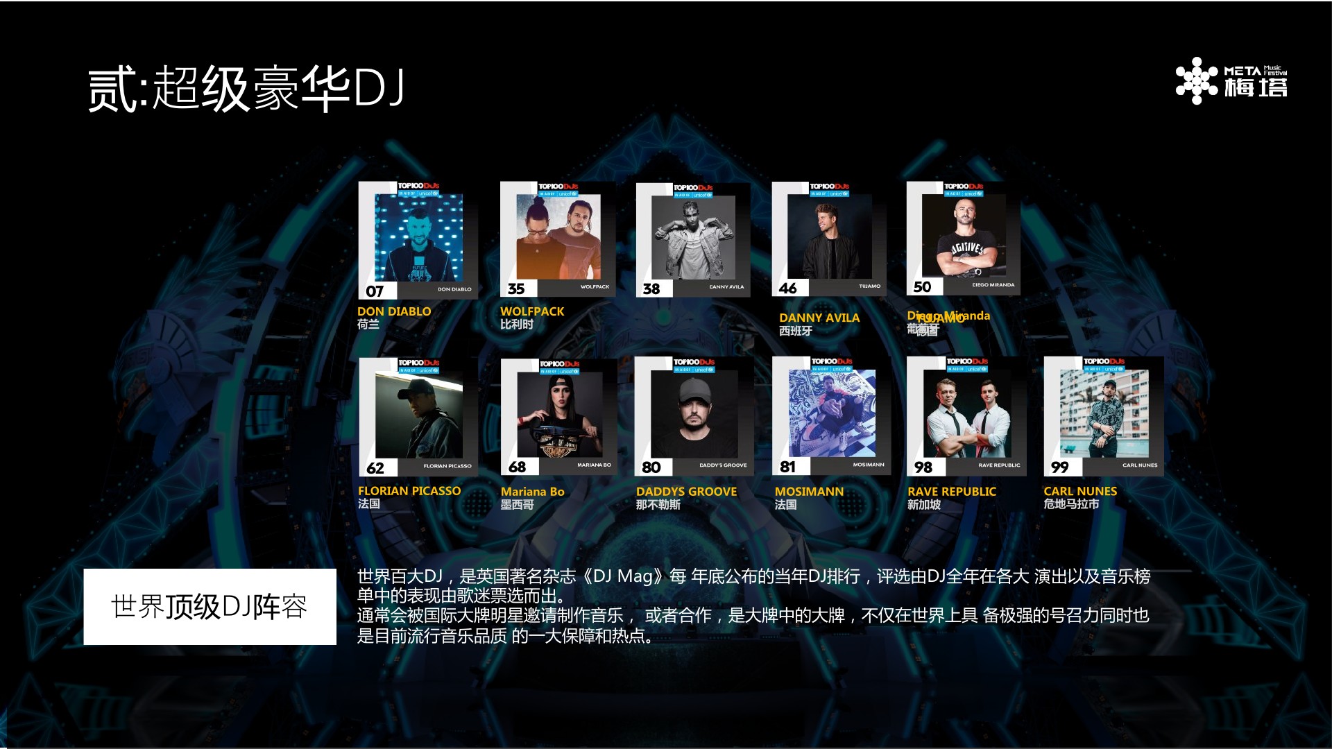 沈阳METATRON电音节策划案