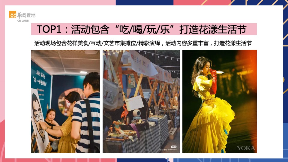地产项目花漾生活节主题活动策划方案