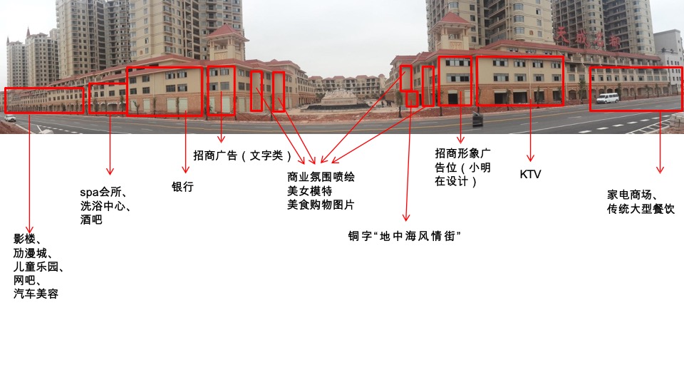 天成名都主题商业街包装策略