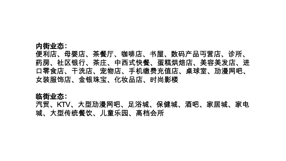 天成名都主题商业街包装策略