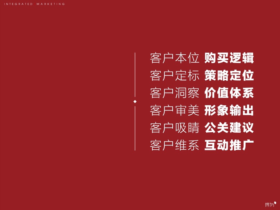 厦门中骏黄金海岸超级文旅大盘整合推广竞标提案