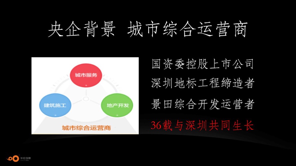 天健东莞万江项目整合推广方案