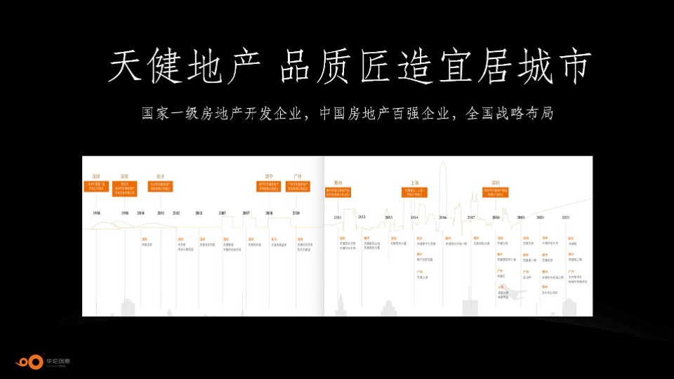 天健东莞万江项目整合推广方案