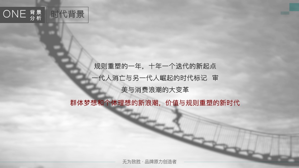 万科理想城年度整合推广提案