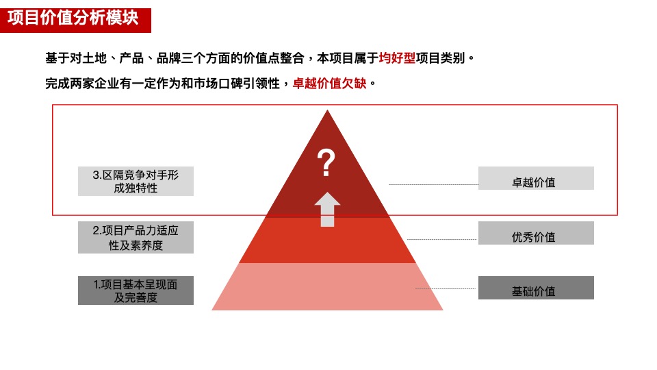 越秀·天荟江湾故事线策划案 #综合体##公寓#-红鹤