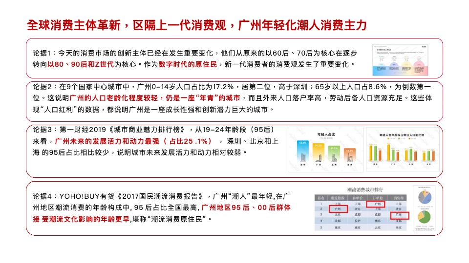 越秀·天荟江湾故事线策划案 #综合体##公寓#-红鹤