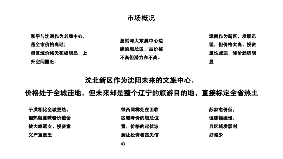 沈阳沈北万达广场三地块整合推广案(小高层商业)