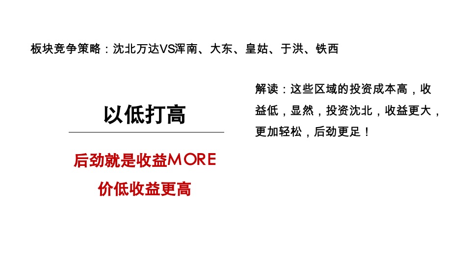沈阳沈北万达广场三地块整合推广案(小高层商业)