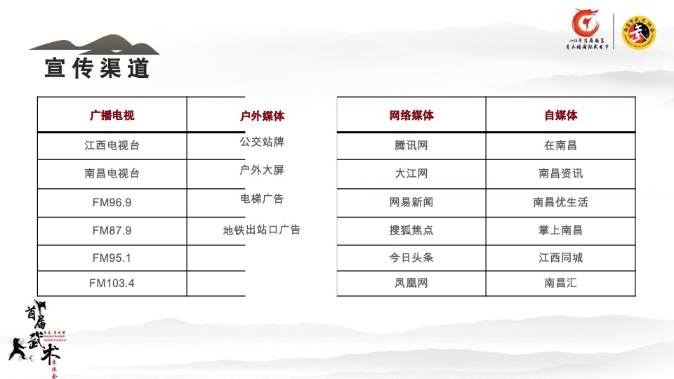国际武术交流会创意方案