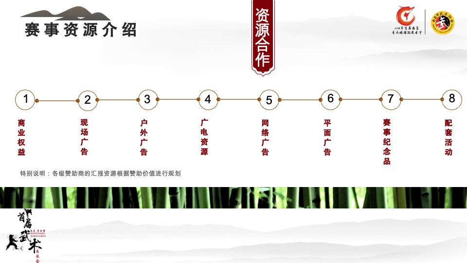 国际武术交流会创意方案