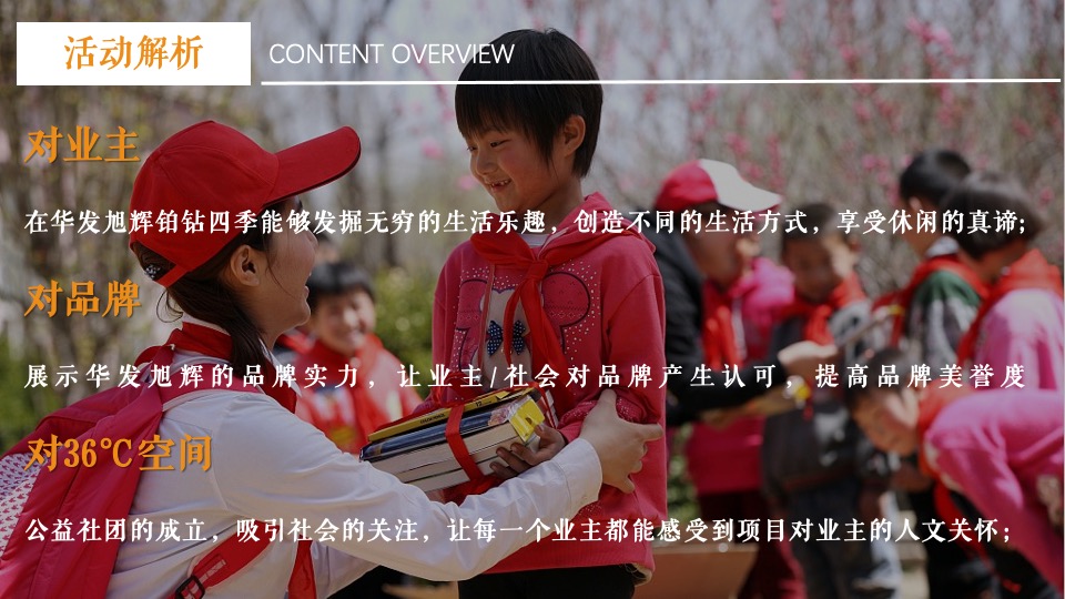 地产项目37℃空间揭幕暨公益社区成立活动策划方案