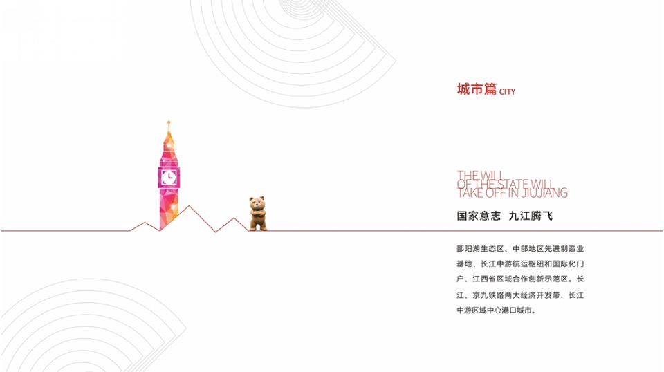 铜锣湾广场总体发展思路与招商汇报