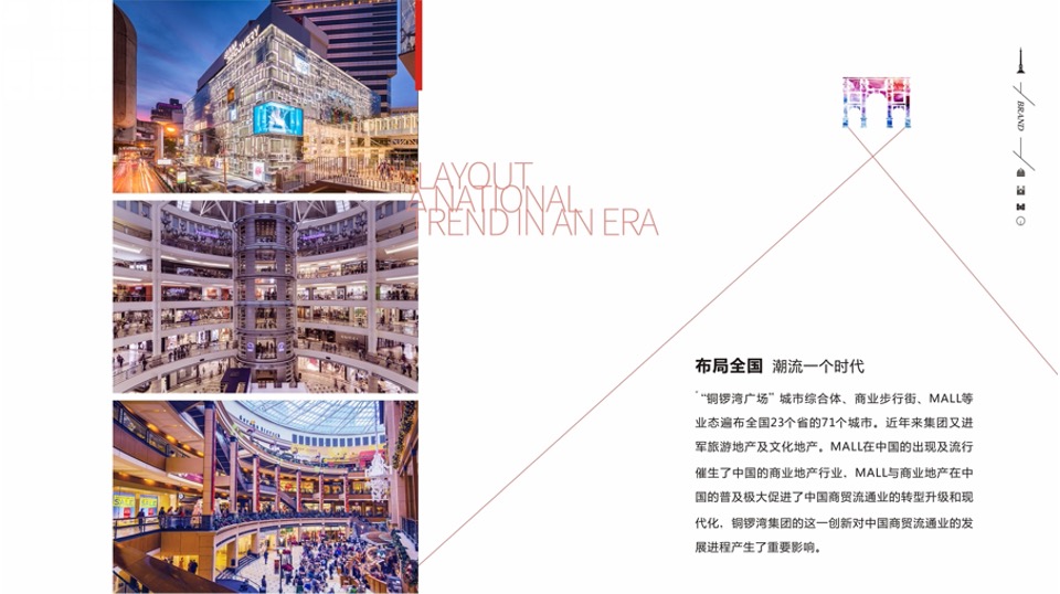 铜锣湾广场总体发展思路与招商汇报