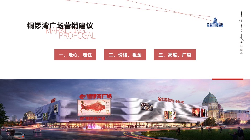 铜锣湾广场总体发展思路与招商汇报