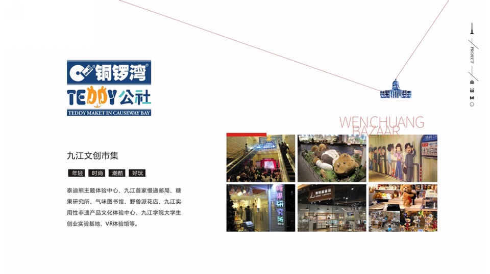 铜锣湾广场总体发展思路与招商汇报