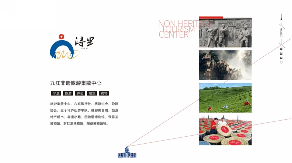 铜锣湾广场总体发展思路与招商汇报